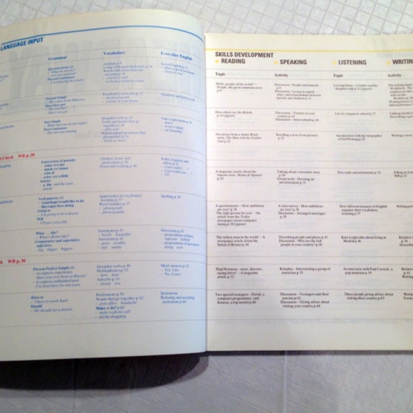 Headway Pre-Intermediate, ESL Student Book and Workbook - Picture 8 of 13